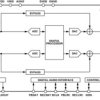 Low Power Audio Codec
