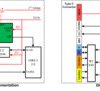 USB Type-C™ and USB PD Source Controllers | RSM | 32 | -40 to 125