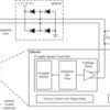 Integrated Fluxgate Magnetic Sensor IC for Closed-Loop Applications | RTJ | 20 | -40 to 125