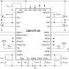 Automotive, 80V, 100% duty cycle, dual-channel, functional safety synchronous buck controller