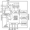 Low Voltage Controller for Touch Screens