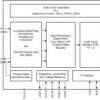 Four-channel PDM-input to TDM- or I²S-output converter | RTE | 20 | -40 to 125