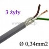 Kabel LIYCY 3x0,34mm2 w ekranie , linka CU