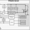 Automotive, two-channel 120mΩ smart high-side switch with low-power mode