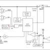 4.5-V to 5.5-V, 30mΩ, 2-5A eFuse | DRC | 10 | -40 to 85