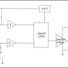 Automotive, 30V, 10A/10A single-channel low-side gate driver with 4V UVLO and low propagation delay | DGN | 8 | -40 to 125