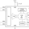 16-bit, 860-SPS, 4-channel, delta-sigma ADC with PGA, oscillator, VREF, temp sensor and SPI | DGS | 10 | -40 to 125