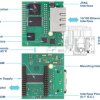 RapID Platform - EtherNet/IP Network Interface Module with DLR