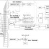 Two-channel ECG analog front end with integrated respiration and pace detection | YBG | 36 | -40 to 85