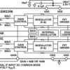 2 × 2W Filterless Class-D Stereo Audio Amplifier