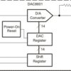 14-Bit, Single Channel, Serial Interface, Multiplying Digital-to-Analog Converter | DGK | 8 | -40 to 85