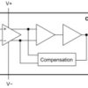 Single SoundPlus™ 8-MHz, 50-pA, high-performance audio op amp with FET inputs