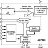 CMOS, Single +5 V Supply, Low Power, 12-Bit Sampling ADC