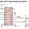 24-Bit High Speed Differential ∆∑ ADC with Selectable Speed/Resolution