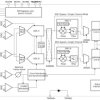 Singled-ended input RF-sampling 12-bit ADC with dual-channel 5.2 GSPS or single-channel 10.4 GSPS | AAV | 144 | -40 to 85