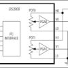 Dual 64-Position Nonvolatile Digital Potentiometer with Buffered Output