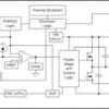 3-V to 6-V Input, 2-A Synchronous Buck, Integrated Power Solution | RKG | 39 | -40 to 85