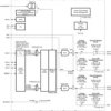 Stereo audio DAC w/1.29-W Class-D stereo speaker amp, 60-mW headphone driver & audio processing | RHB | 32 | -40 to 85