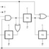 Dual Positive-Edge-Triggered D-type Flip-Flops With Clear And Preset | FK | 20 | -55 to 125