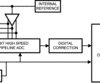 12-Bit, 170-MSPS, 1.1-GHz Input Bandwidth Analog-to-Digital Converter (ADC) | RHS | 48 | -40 to 85