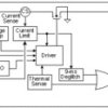 Automotive 1.2-4.7A adjustable ILIMIT, 2.5-6.5V, 13mΩ USB power switch, active-high | DRC | 10 | -40 to 125