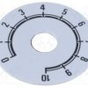220.101