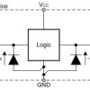 Automotive 2-ch, 2-input, 1.65-V to 5.5-V NAND gates | DCT | 8