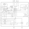 Radiation-hardened, QML-P and QML-V, 2MHz dual-output PWM controller | PW | 24 | -55 to 125