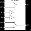 Low Capacitance, Low Charge Injection, ±15 V/12 V iCMOS, Dual SPDT Switch