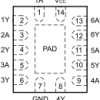 Automotive 6-ch, 2-V to 6-V inverters with Schmitt-Trigger inputs