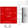 Dual port USB-C® Power Delivery controller with integrated power switches for USB4 devices | RSH | 56 | -10 to 75