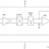 Automotive-Qualified Precision, Low-Noise, RRO, 36V, Zero-Drift Operational Amplifier | DGK | 8 | -40 to 125