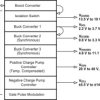 Fully I²C programmable 6-Ch LCD Bias IC for all size TVs including Gate Pulse Modulation