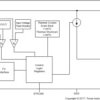 Inductorless LED flash driver | YKB | 8 | -40 to 85