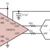 300MHz Low Distortion, Low Noise Differential Amplifier/ADC Driver (A = 6dB)