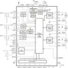 Combo Motor Driver With DC-DC Converter | DCA | 48 | -40 to 85