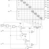 2.5V, 4:1, 11-channel analog multiplexer suitable for DDR-II applications | ZST | 72 | 0 to 85