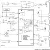 High-efficiency 1.5-V to 15-V, 20-A synchronous SWIFT™ buck converter with eco-mode | DQP | 22 | -40 to 125