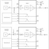 Standard-Definition Video Filter Amplifiers with Dual SPST Switches