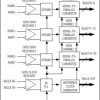 Hot-Swappable, 21-Bit, DC-Balanced LVDS Deserializers