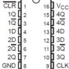 Quadruple D-Type Flip-Flops With Clear | D | 16 | -40 to 85