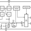 2A 500/1500kHz Synchronous Buck Regulator | PWP | 14 | -40 to 125