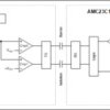 Fast-response, reinforced, isolated window comparator with adjustable threshold and latch function | DWV | 8 | -40 to 125