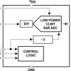 12-Bit, 400 kSPS ADC, Serial Out, TMS320 Compatible (up to 10MHz), Single Ch.