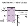 Precision 600MHz to 7GHz, RF Detector with Adjustable Gain and 12MHz Baseband Bandwidth