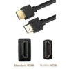 Thinwire Hdmi Cable 10M