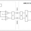 Automotive, fast-response, reinforced, isolated window comparator with adjustable threshold | DWV | 8 | -40 to 125