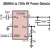 Precision 300MHz to 7GHz RF Detector with Shutdown and Gain Adjustment