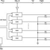 32-Channel, 14-Bit DAC with Full-Scale Output Voltage Programmable from 50 V to 200 V