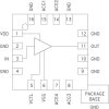 28 Gbps EML Driver